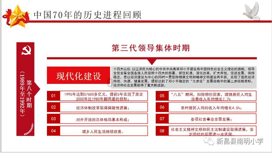 深入了解宫颈糜烂是怎么传染的啊?,知识星球平台开启你的学习之旅!
