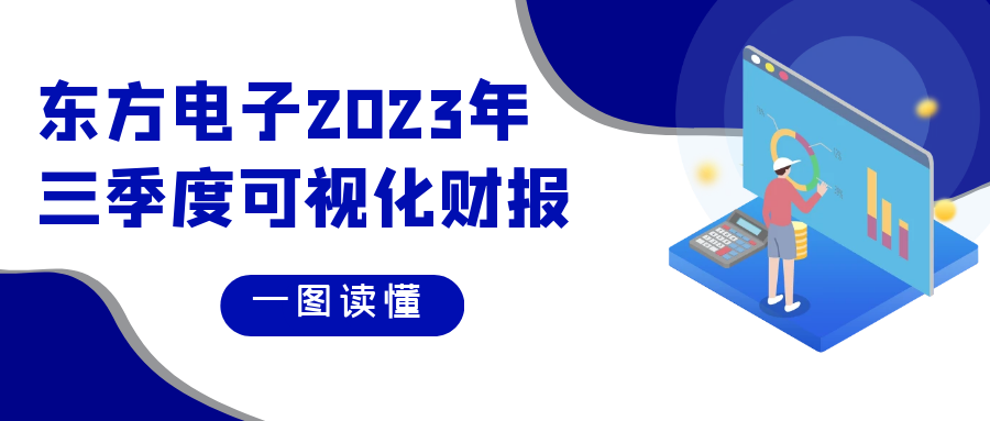 深耕核心业务 业绩持续增长 | 课外书有哪些？2023年三季度可视化财报