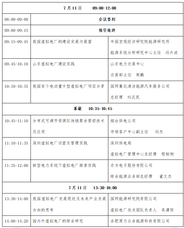 议程重磅发布|清明档多部电影推迟上映，谁成为了清明档最大的赢家？邀您参加2024第二届虚拟电厂运营与未来发展研讨会